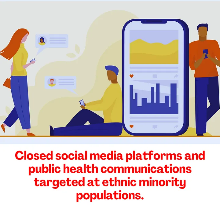 Closed social media platforms and public health communications targeted at ethnic minority communities