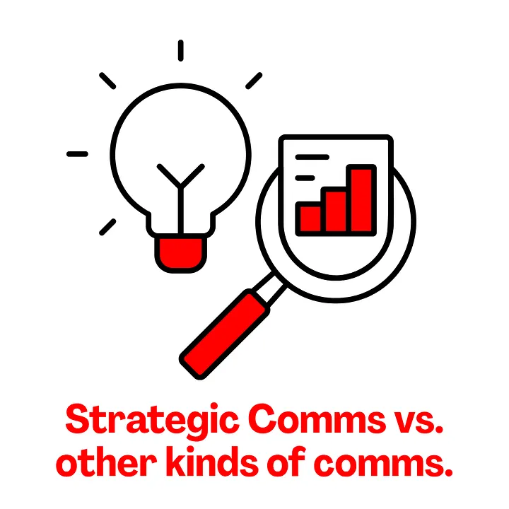 Strategic communication vs. other kinds of communication